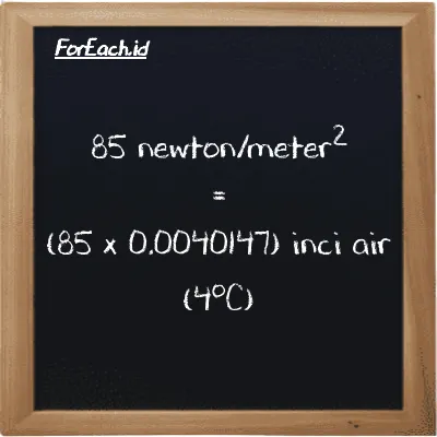 85 newton/meter<sup>2</sup> setara dengan 0.34125 inci air (4<sup>o</sup>C) (85 N/m<sup>2</sup> setara dengan 0.34125 inH2O)
